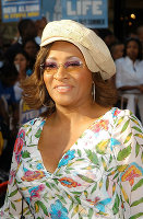 PictureLux Celebrity Stock Photos