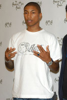 PictureLux Celebrity Stock Photos