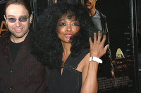PictureLux Celebrity Stock Photos