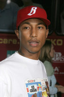 PictureLux Celebrity Stock Photos