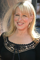 PictureLux Celebrity Stock Photos