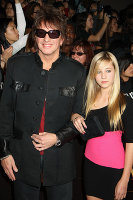 PictureLux Celebrity Stock Photos