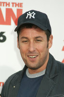 PictureLux Celebrity Stock Photos