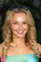 PictureLux Celebrity Stock Photos