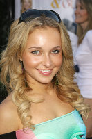 PictureLux Celebrity Stock Photos