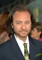 PictureLux Celebrity Stock Photos