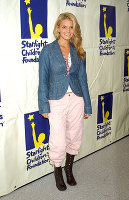 PictureLux Celebrity Stock Photos