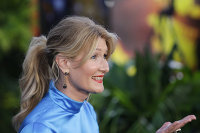 PictureLux Celebrity Stock Photos