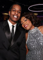 PictureLux Celebrity Stock Photos