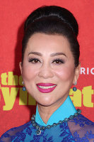 PictureLux Celebrity Stock Photos