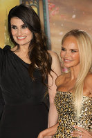 PictureLux Celebrity Stock Photos