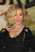 PictureLux Celebrity Stock Photos