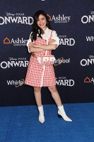 PictureLux Celebrity Stock Photos