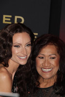 PictureLux Celebrity Stock Photos