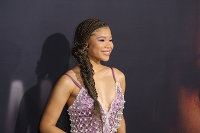 PictureLux Celebrity Stock Photos