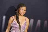 PictureLux Celebrity Stock Photos